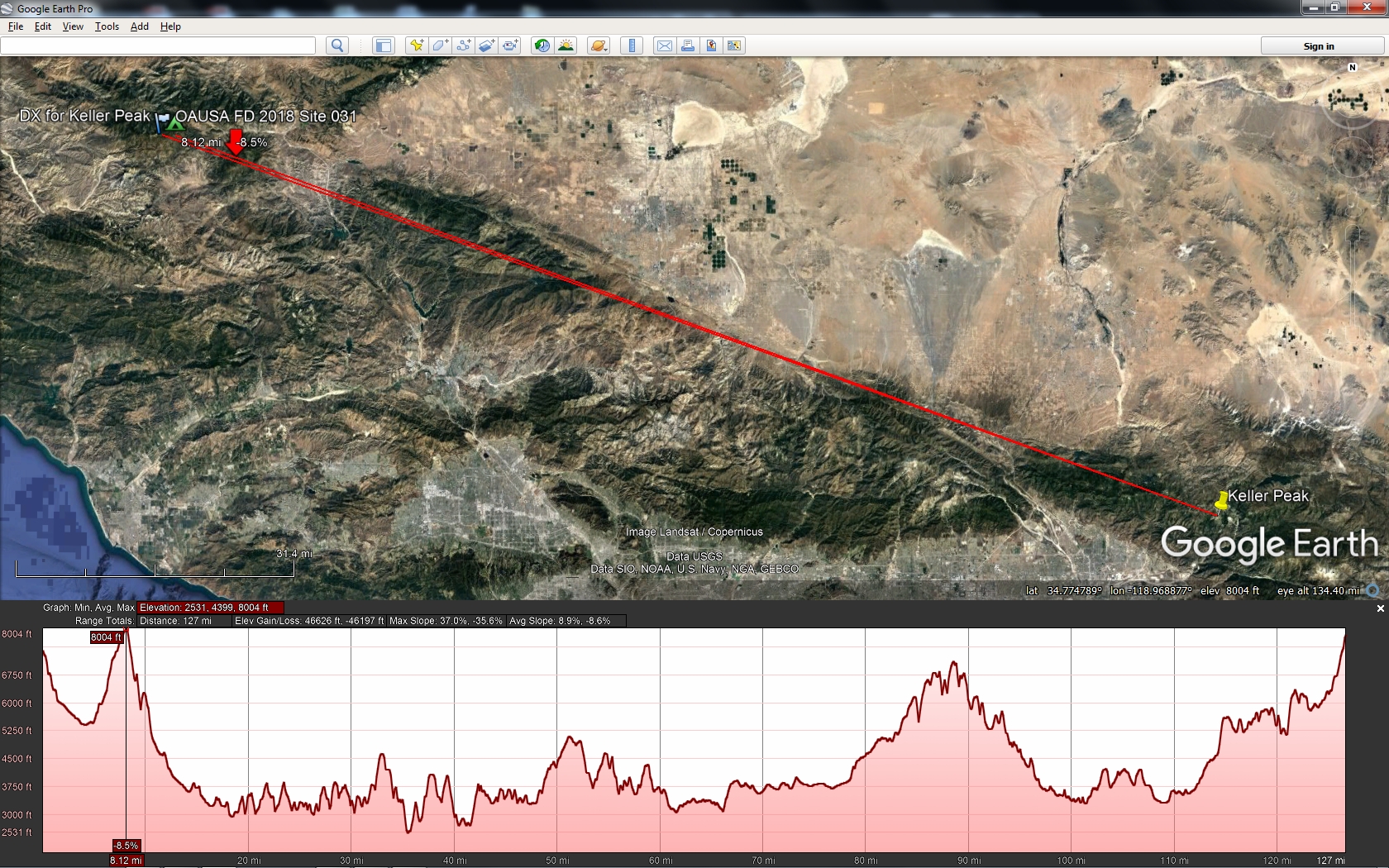 Graphic of LOS to Keller Peak with Frazier Peak right in the way.