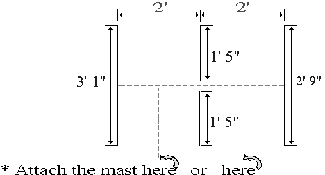 Example of  3 element home brew antenna