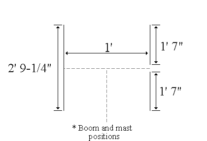 Example of two element home brew antenna