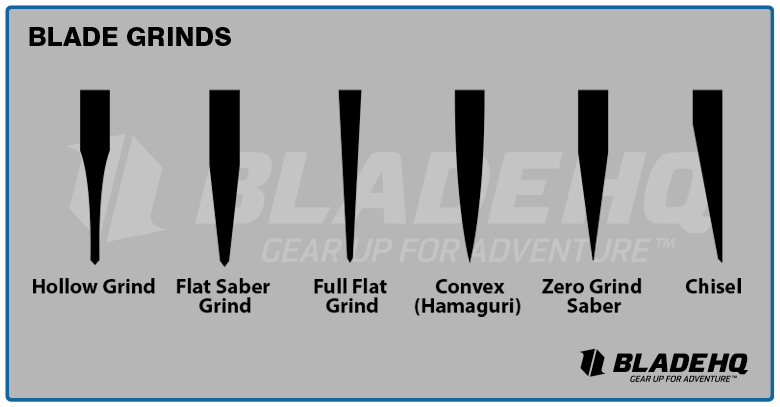 Blade Grinds.jpg