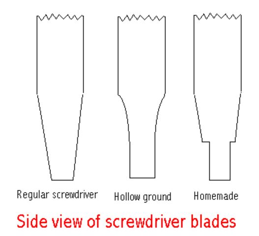 Screwdriver Grind Side View.JPG