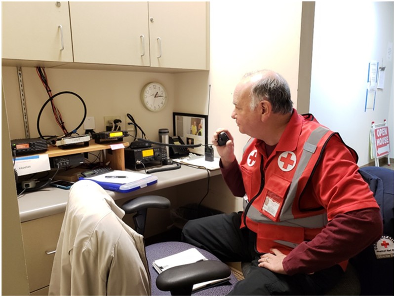 2.  Operating the EOC Radio Station