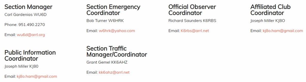 ARRL Contacts.jpg