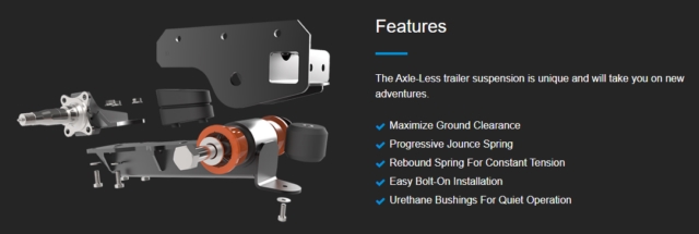 Axle-Less.jpg