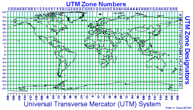 UTM.png