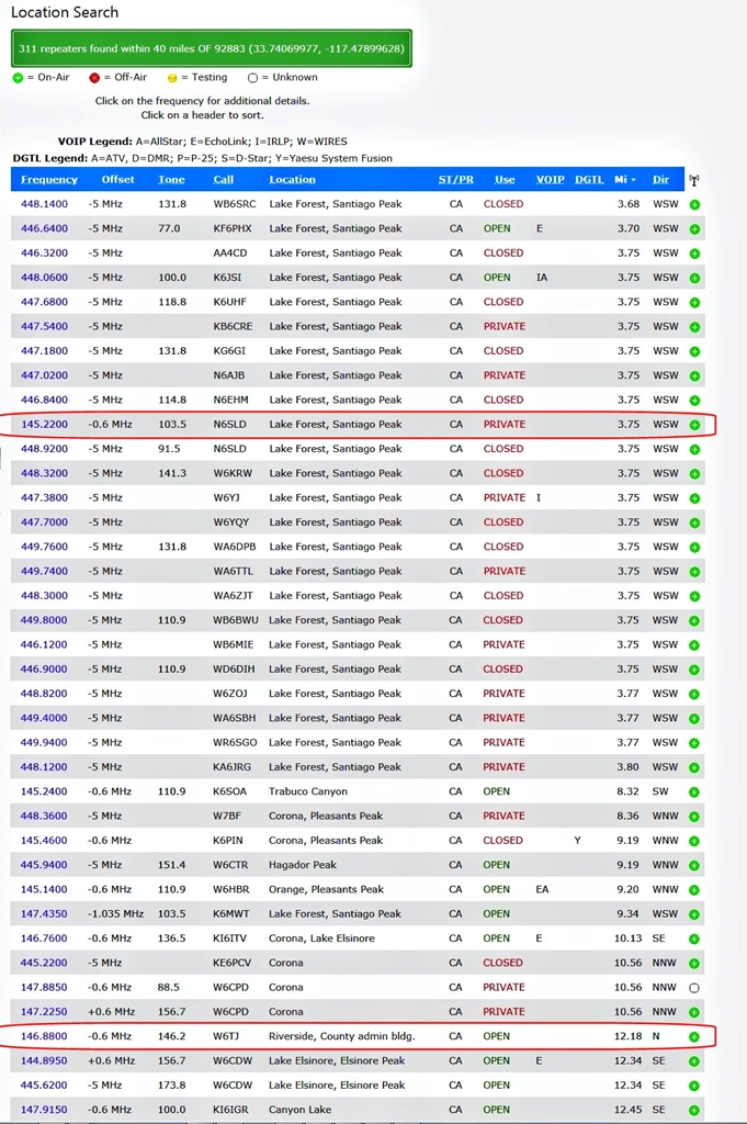 02.  Resulting search requesting all repeater examples.