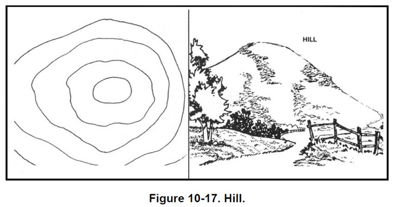 &quot;Hill&quot;  High ground in four directions.