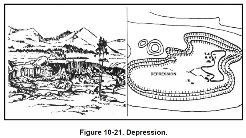 &quot;Depression&quot;  Low ground; high ground is in four directions.