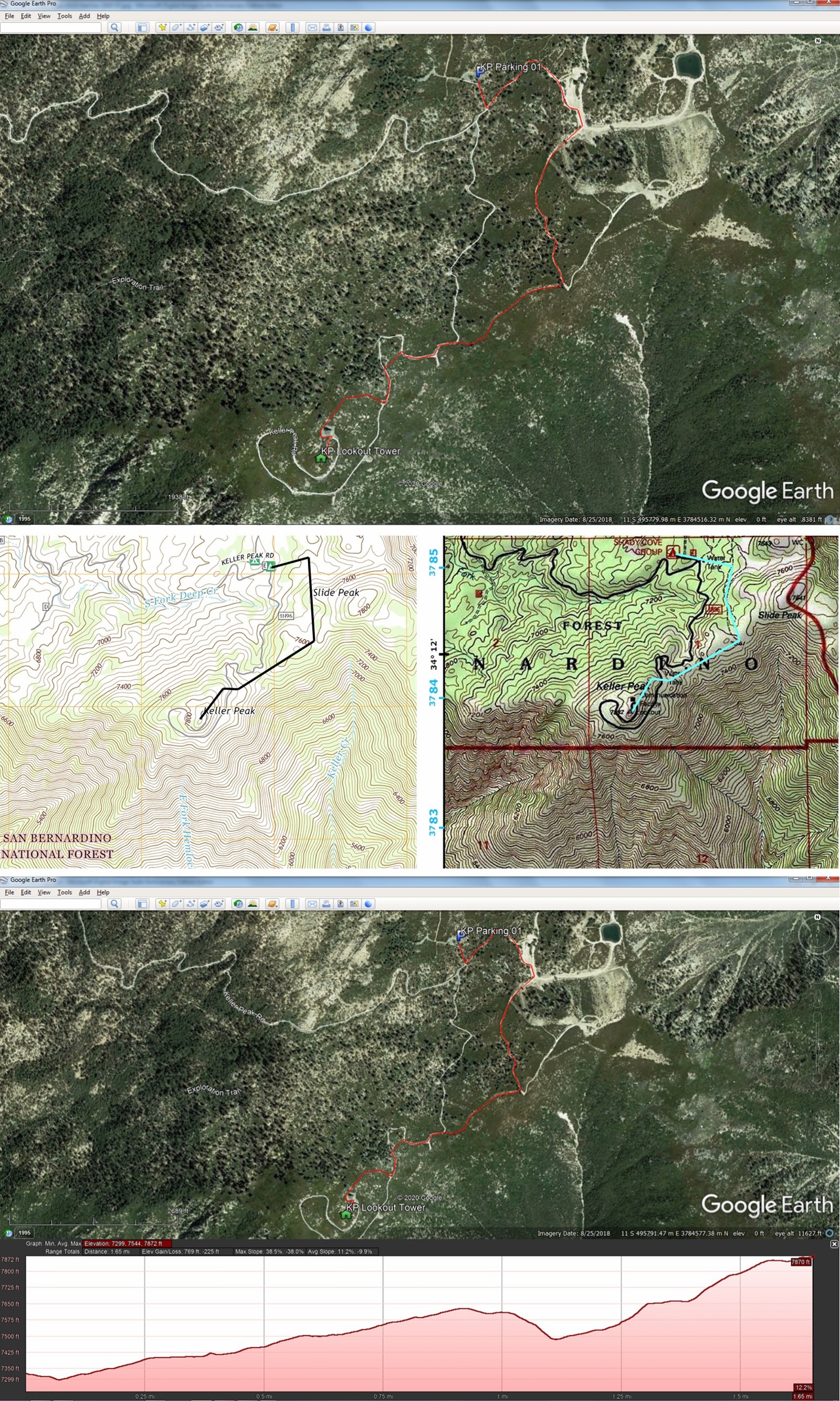Start war-gaming the plan to hike from the Children's Forest Center to the Keller Peak Lookout.  With distance and time being the leading piece of the plan.