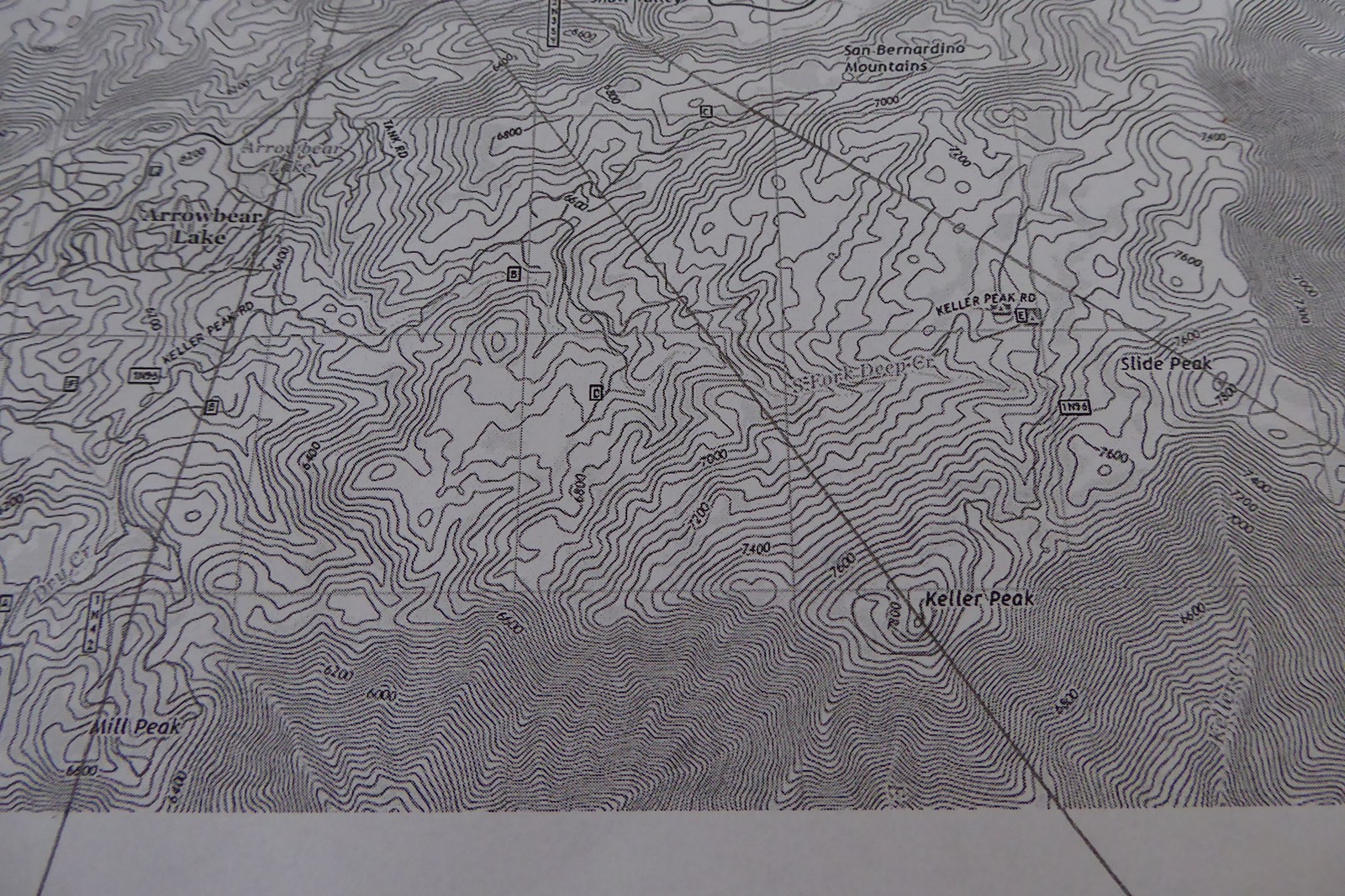 Here we are using three prominent peaks; Mill Peak, Keller Peak and Slide Peak.