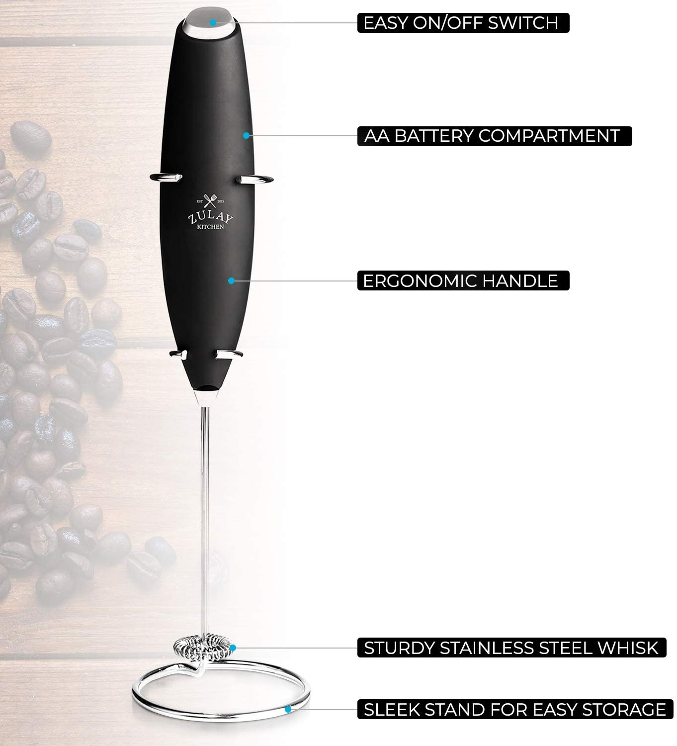 Zulay Milk Frother.jpg