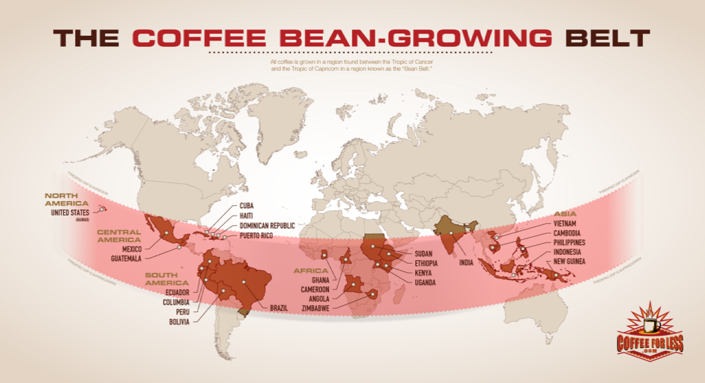 Coffee Belt 1024.png