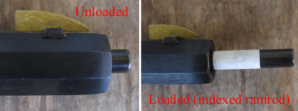 This is a recommend technique for insuring you have both a visual and tactile way of knowing whether you have no load, a single load or you have the potential for a barrel obstruction or double load in the barrel (see item 1. below; insure rifle is unloaded).