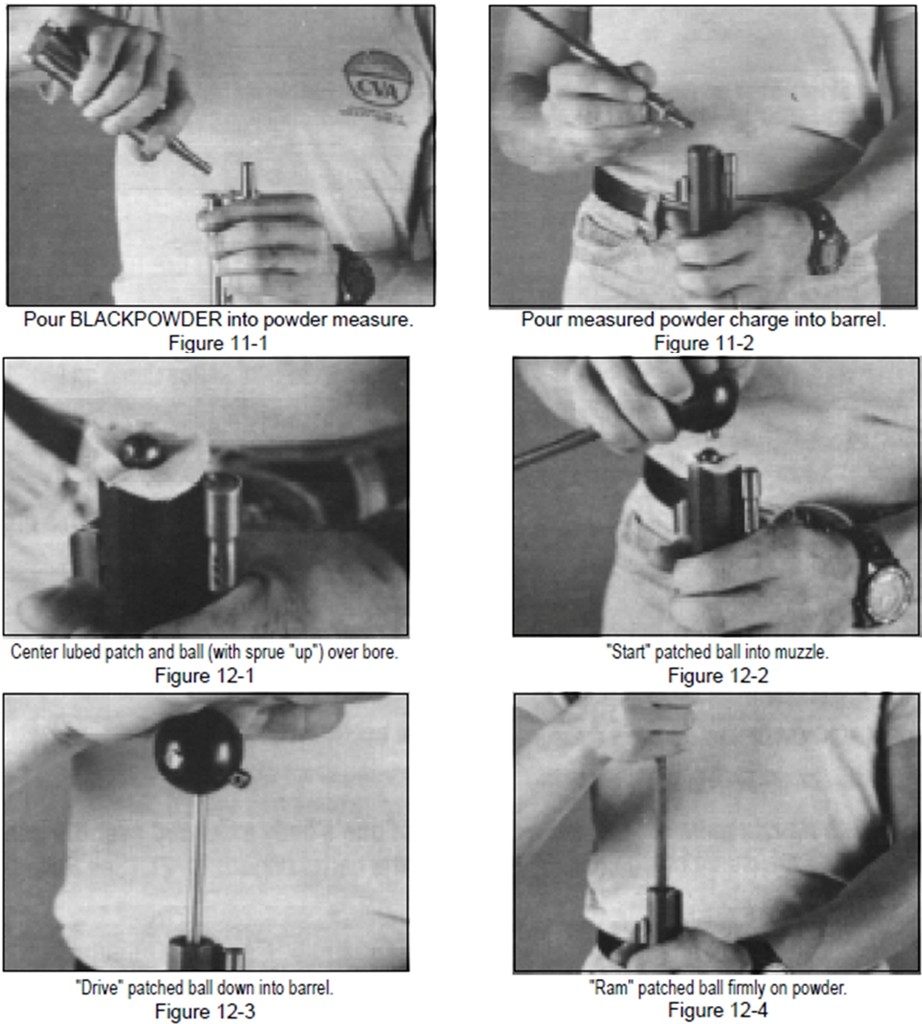 Reference figures for loading.