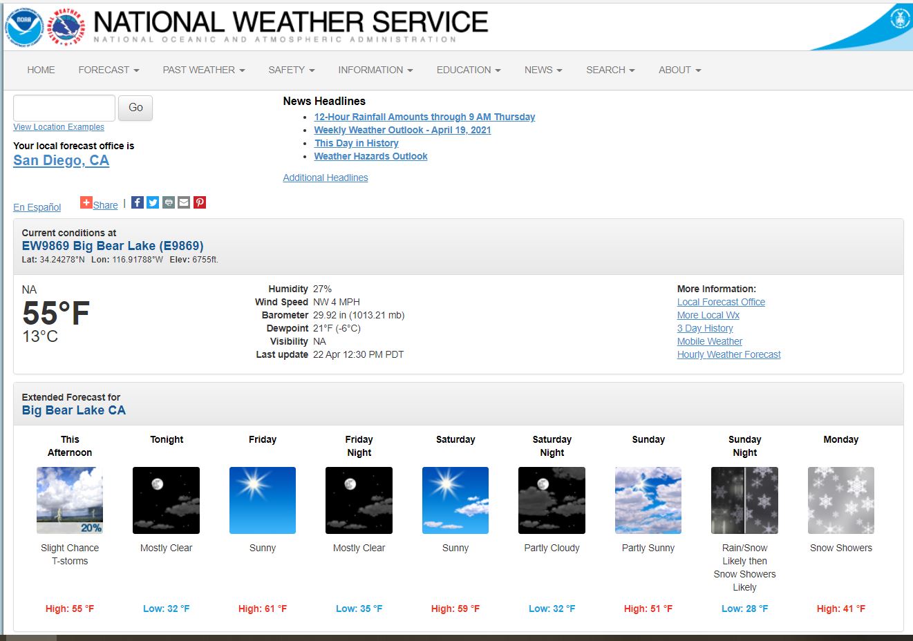 Extended Forecast Summary 1.JPG