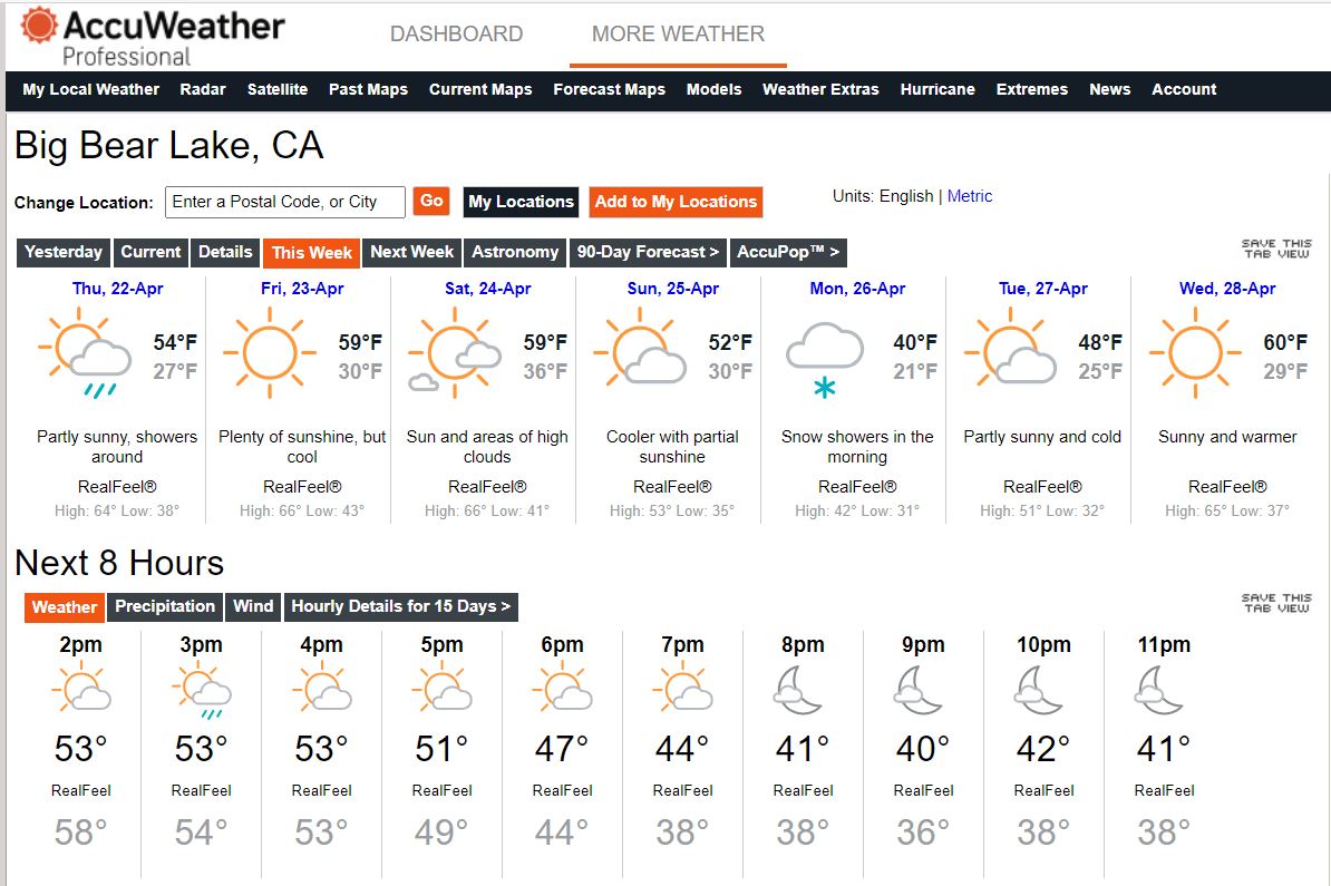 Forecast Summary for 7 Days.JPG
