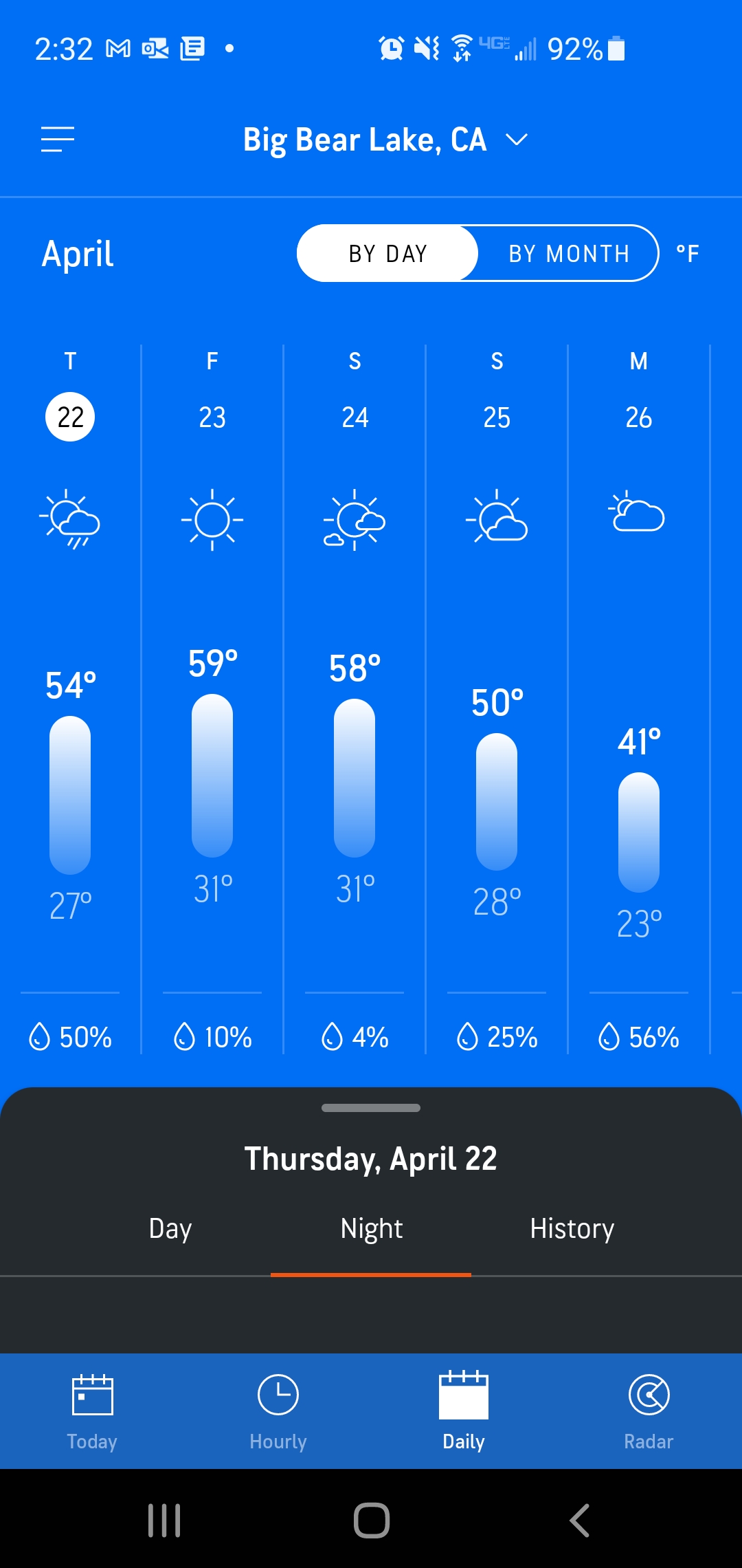 Screenshot_20210422-143219_AccuWeather.jpg