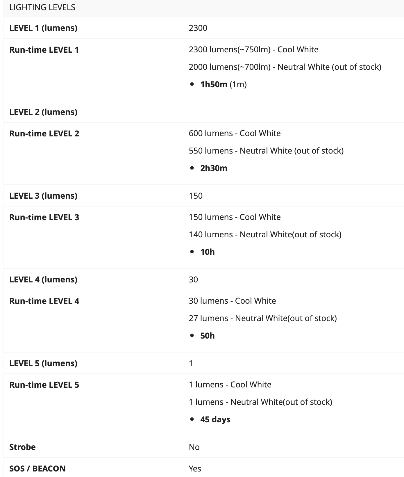 h2r-14_7-specs.png