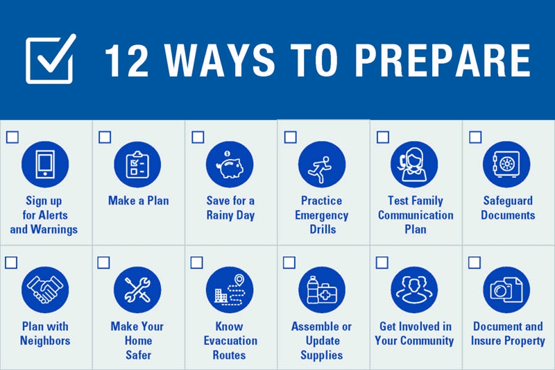 FEMA graphics for ways to prepare.