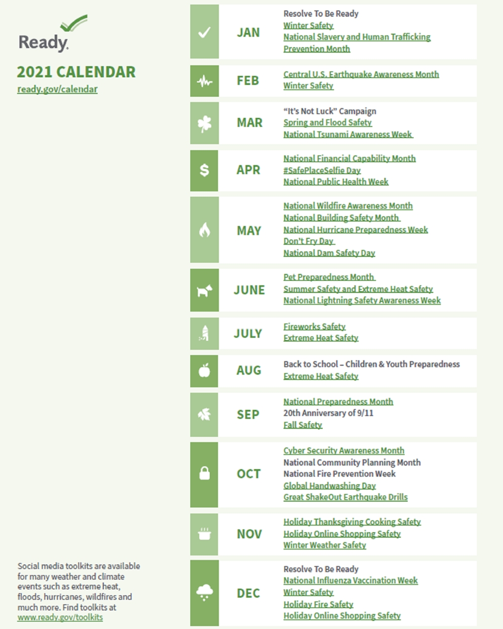 Another ready.gov graphic that maps out the year with web links for the specific topics cited for the month.