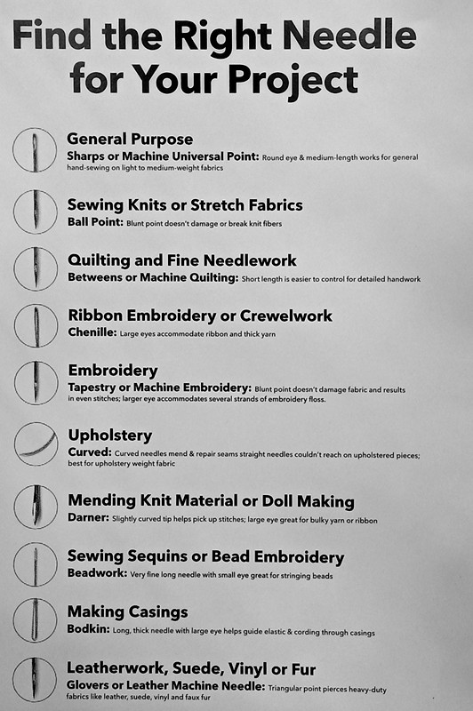 Most craft and sewing shops have a great assortment of bobbins to get thread loaded and needles to name a few items.