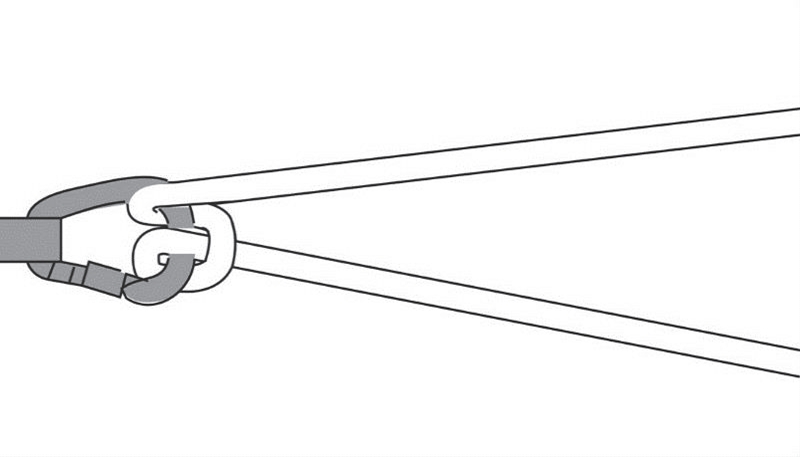 This is truly a helpful knot when you are trying to belay and you do not have a lot of help to assist someone who is either going down or climbing up. The knuckle will flip over on itself when pulling from the down or upside.