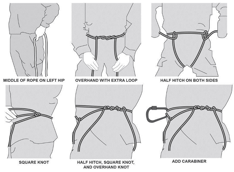 You don't need anything fancy, you just need to know how to use what you have available.