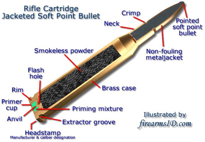RifleCartridge.jpg