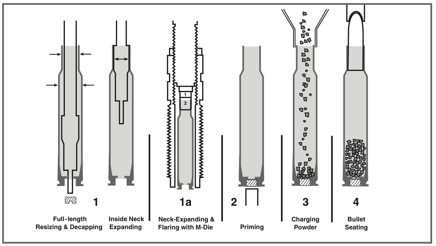 RifleReloading.jpg