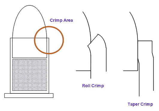 RollTaperCrimp.png