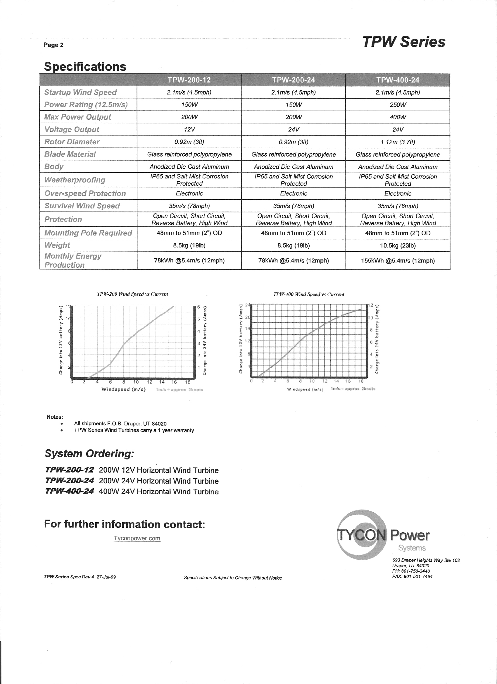 Wind Turbine 2.jpg