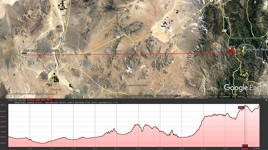 Approximately 60 miles to Keller Peak for the hour long SAT net after the 2021 Great ShakeOut drill that occurred on the previous THU.