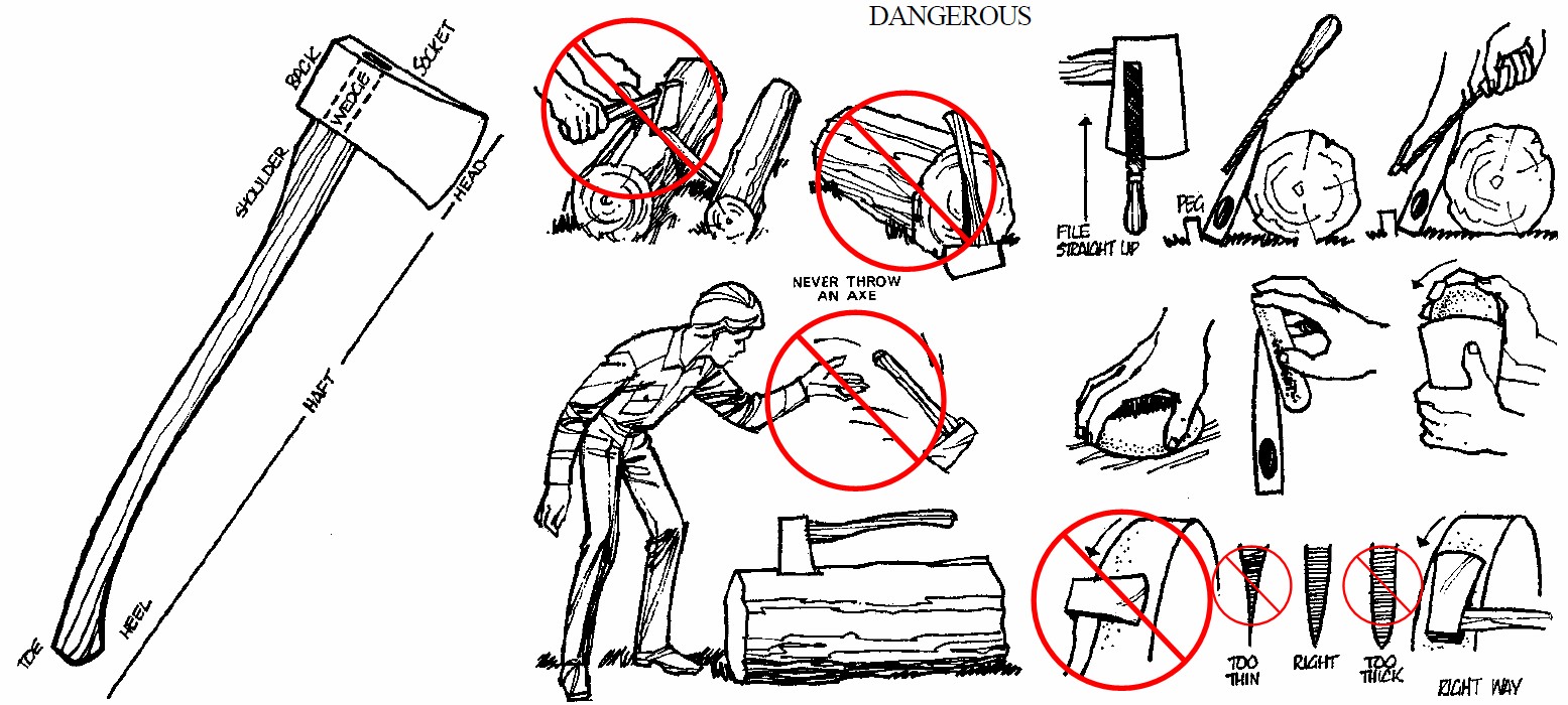Axe safety comes with experience and matching the weight of the tool and the strength of the operator.
