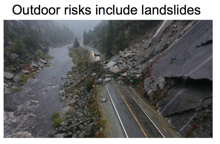 Outdoor Risks Landslides.png