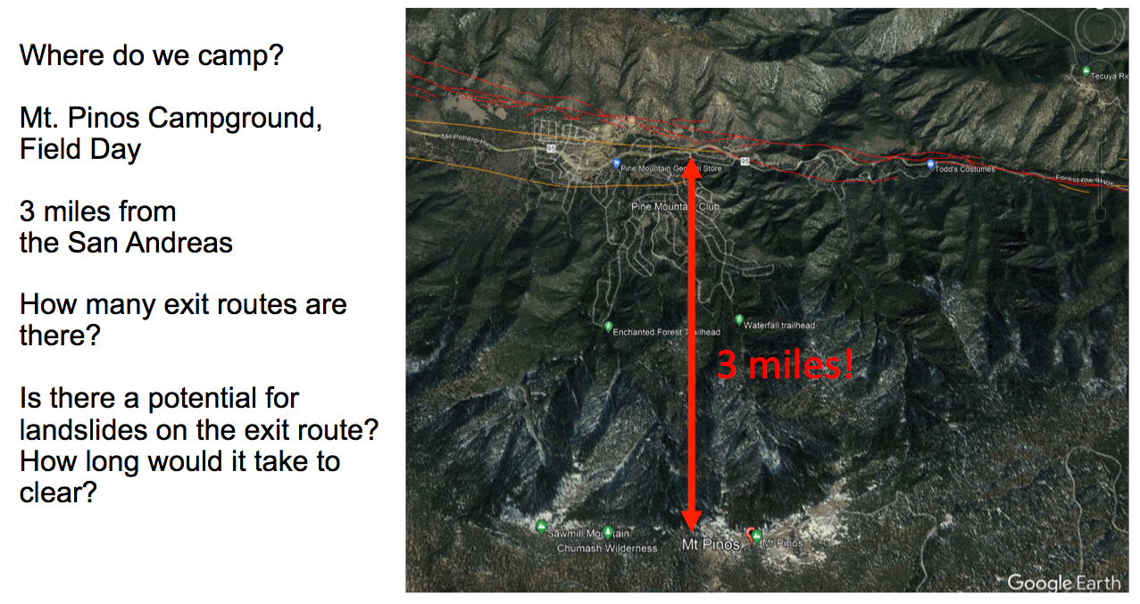 Mt Pinos.png