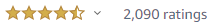 LeathermanSignalRating.png