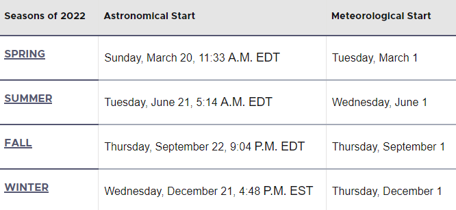 SeasonDates.png
