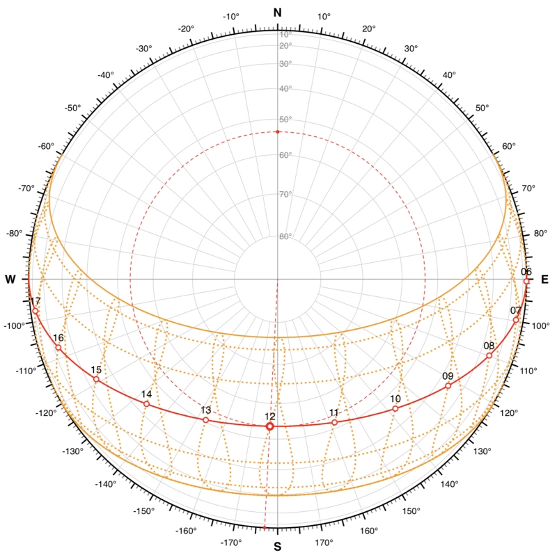 StereoMarSepEquinox37.jpg