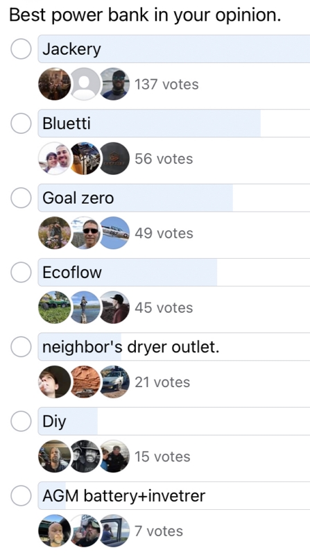 PowerBankPoll.jpg