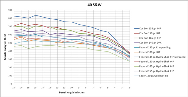 40sw.jpg