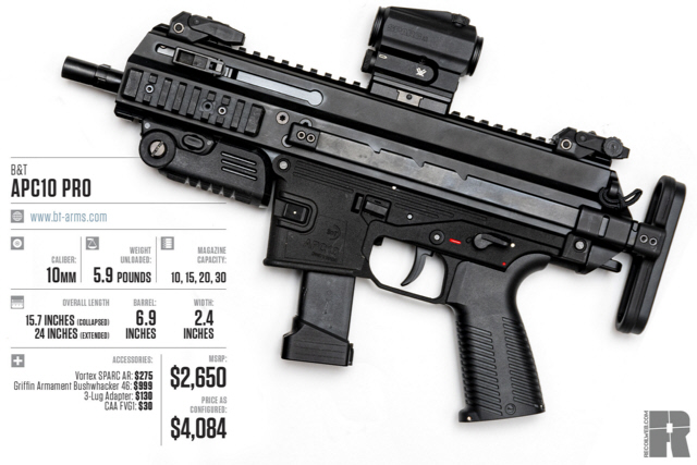 B&T APC10.JPG