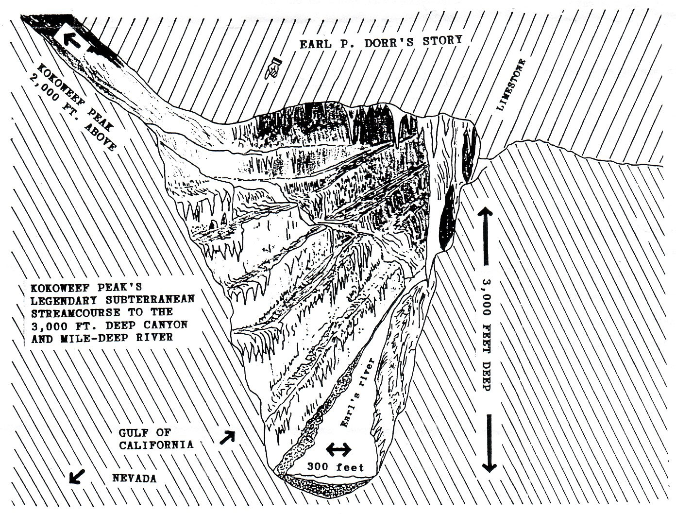 Dorr's  Cavern Drawing.jpg