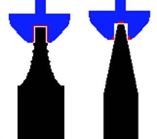 Screwdriver Comparison.png
