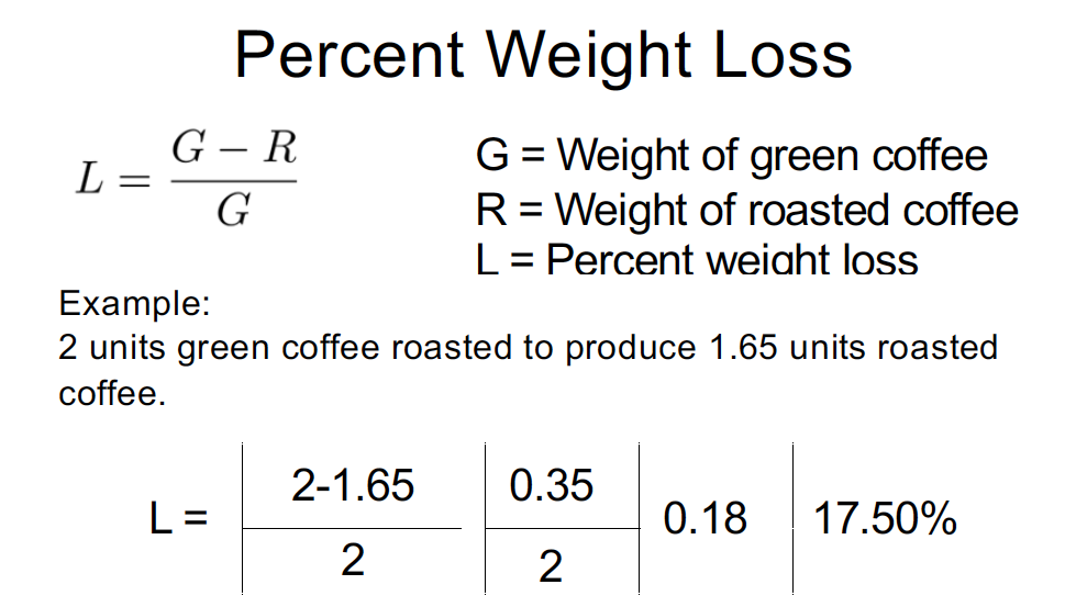 Weight Loss.png
