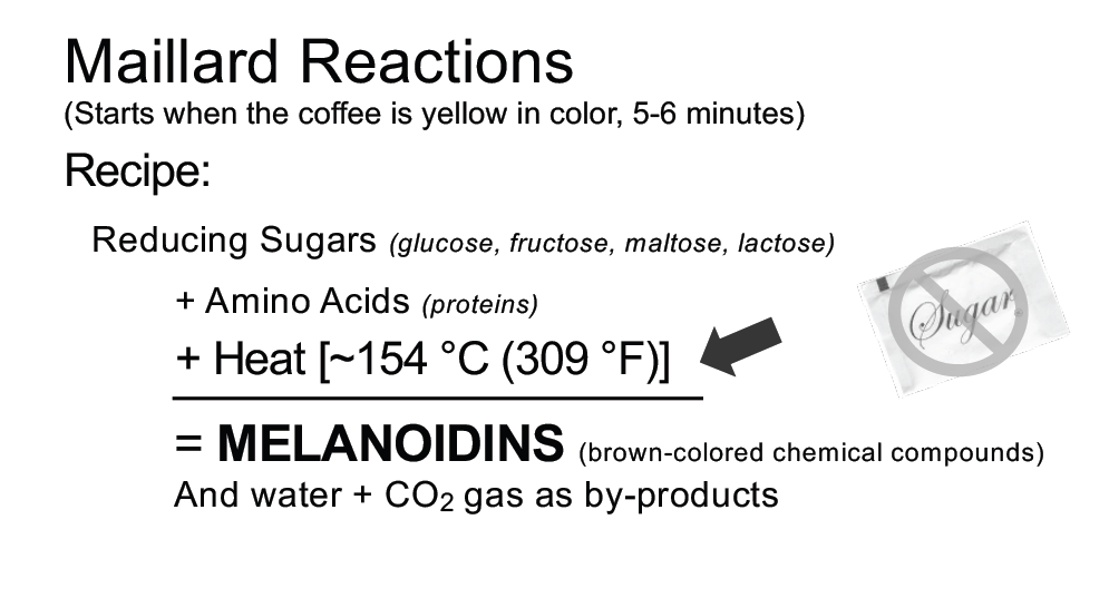 Maillard Reactions.png