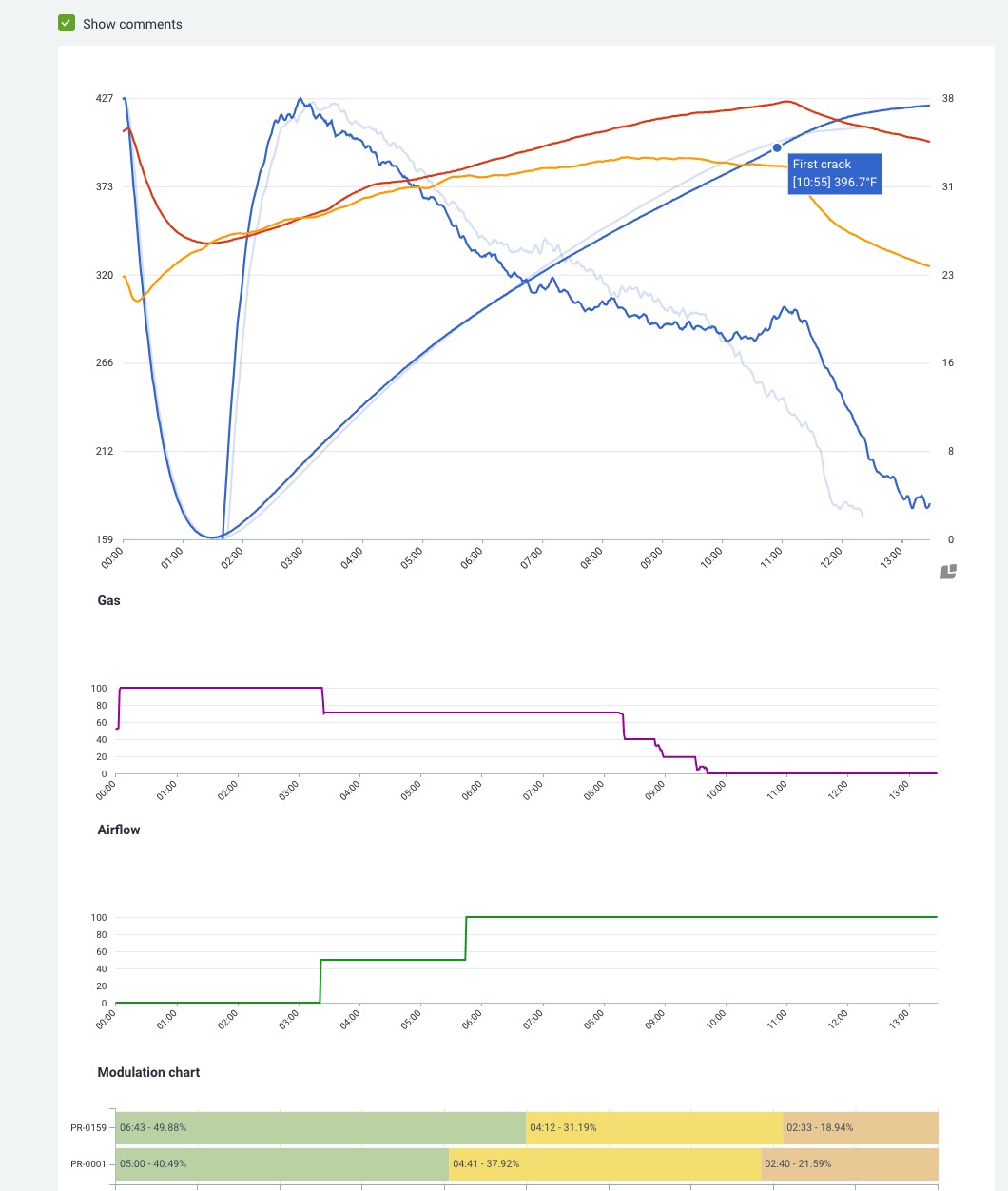 Roast Curve Logging.jpeg