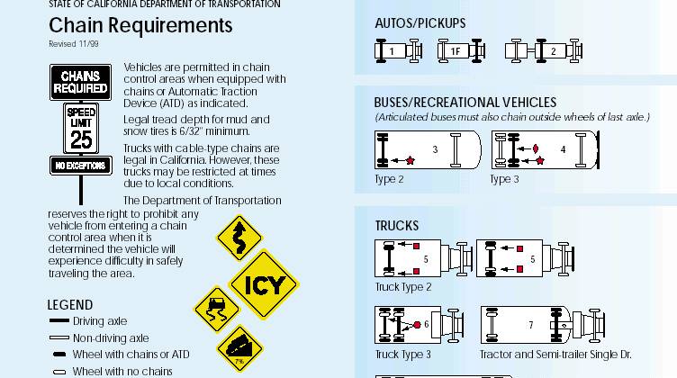 Caltrans Chain Recommendations.jpg