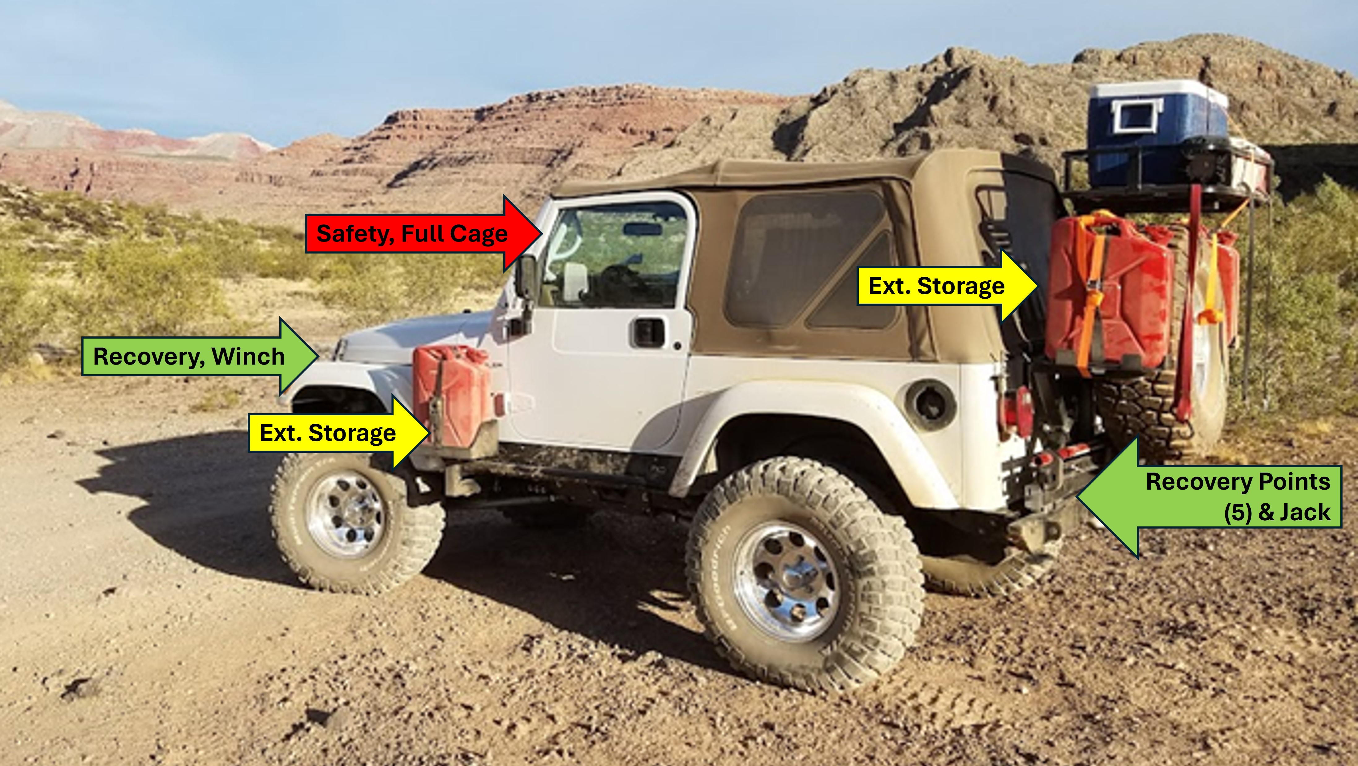Jeep Storage Safety Reovery.jpg