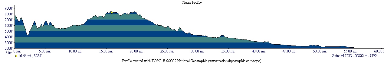 tnp-to-keller-profile.JPG