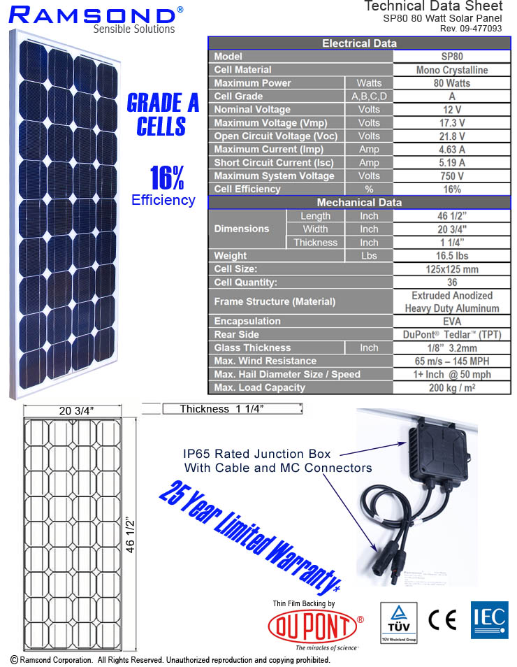 Ramsond 80 watt mono solar panel.jpg